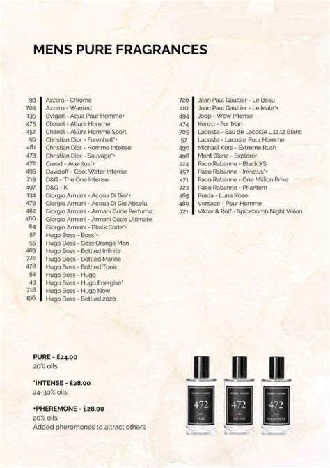 fm aftershave list